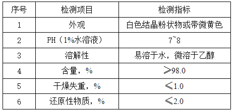 1721978690565394.png image.png