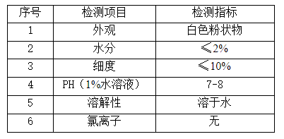 1721979143879440.png image.png